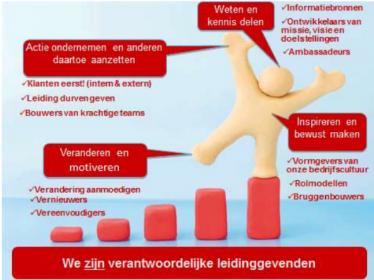 Twee Collectieve Trainingsdagen, Zes Praktische Workshops, - Online Advertising (750x396)