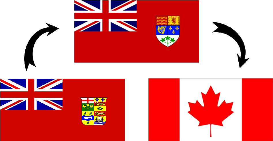 Orange Lodge № - Did Canada Change Their Flag (1054x578)