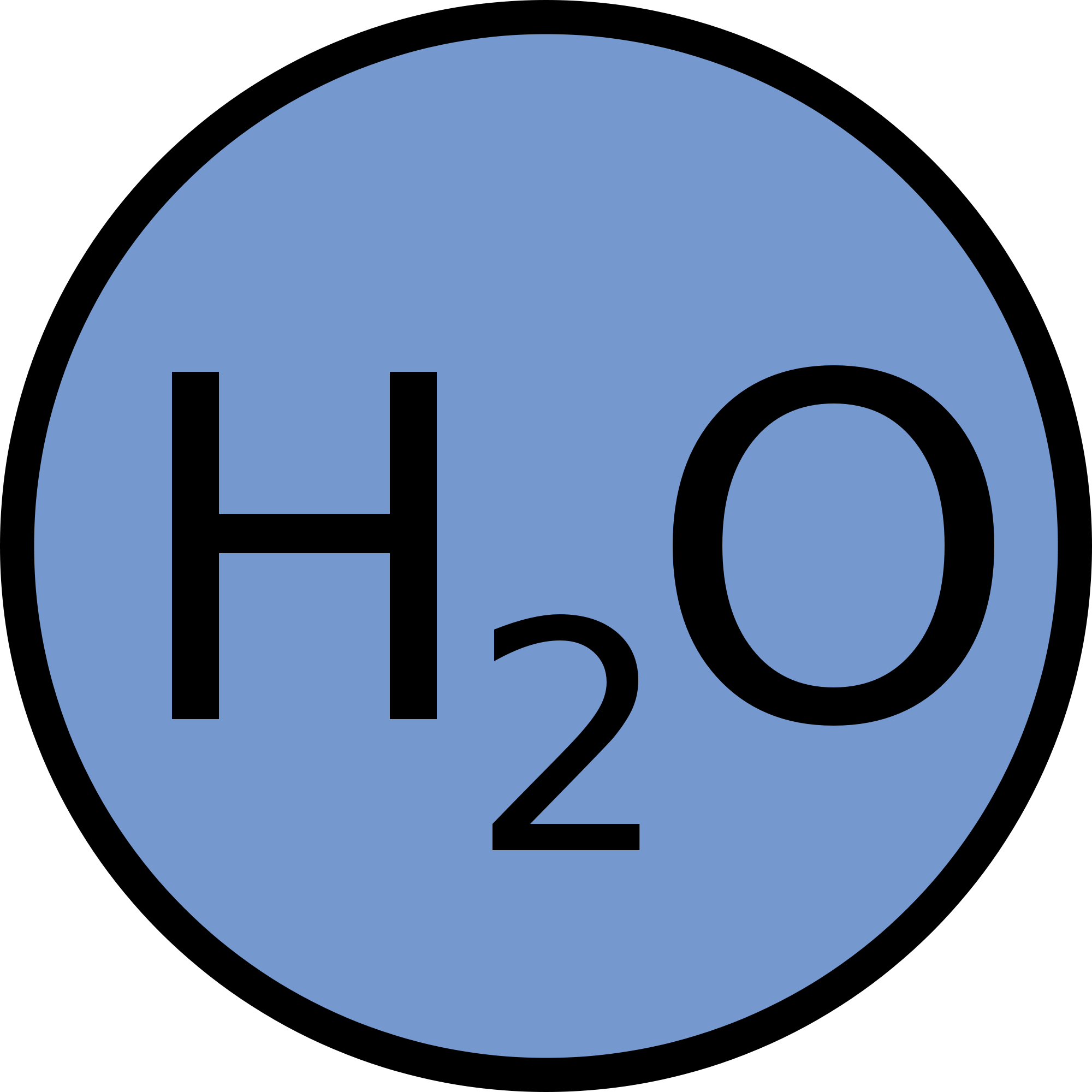 File - Water Symbol - Svg - Wikimedia Commons - University Of North Alabama (2000x2000)