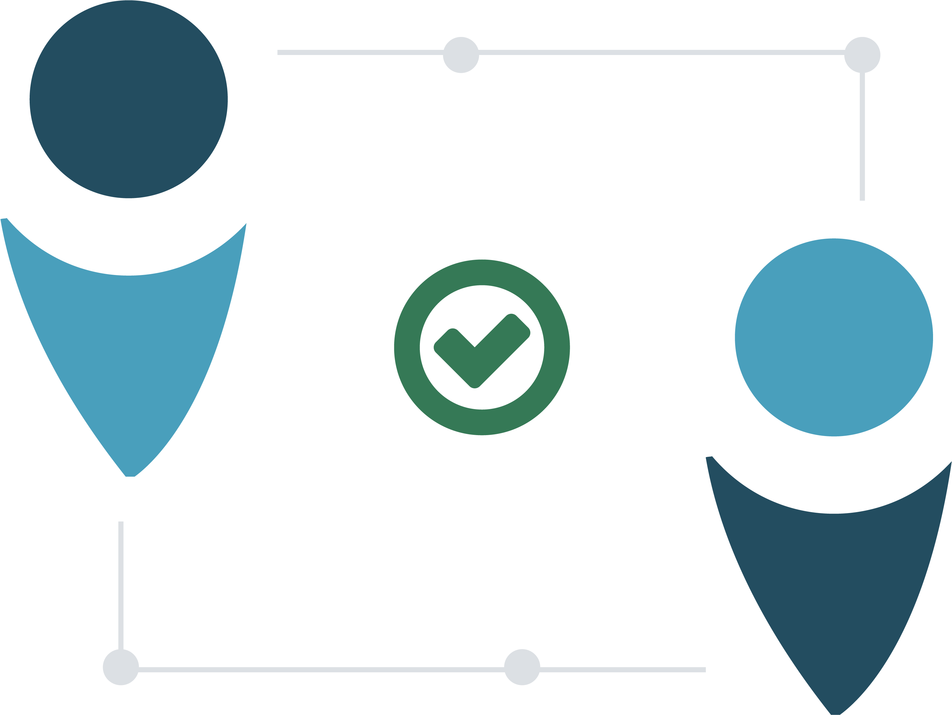 Investment Research Houston Texas, Bespoke Bidding - Circle (3542x2708)