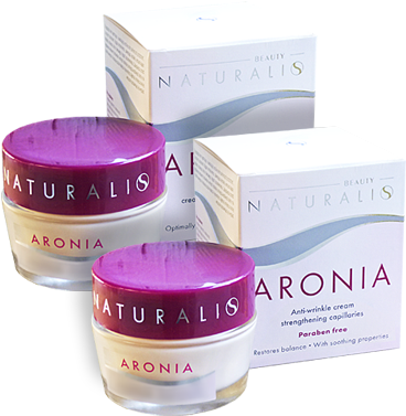 Special Promotion Available For A Limited Time Offer - Anti-aging Cream (380x380)