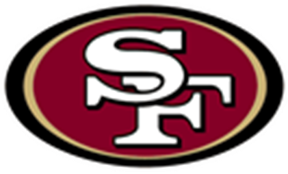 San Francisco Clipart San Francisco 49ers Clipart - San Francisco 49ers (420x420)