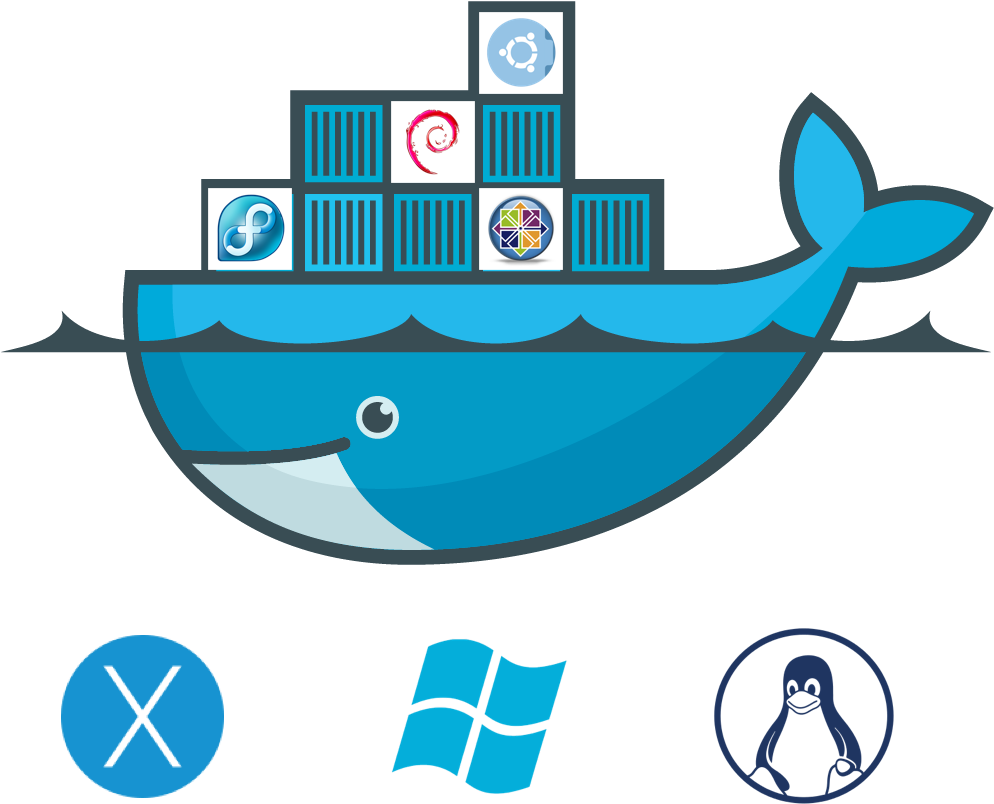 Linux Installation - Api Connect Ibm (1007x824)