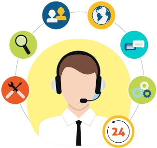 Asistencia Telefónica - Accesibilidad En El Servicio (413x315)