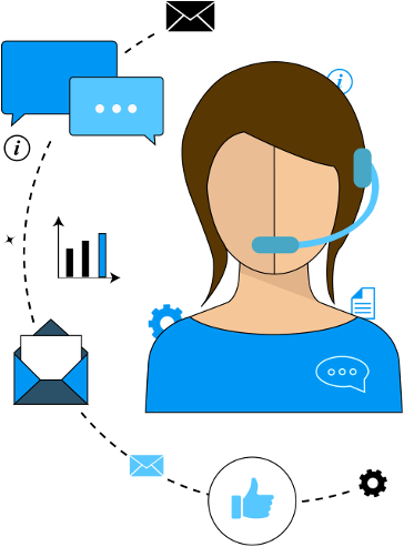 Rozwój Call Center W Polsce Nastąpił Już Ponad Dziesięć - Service (450x534)