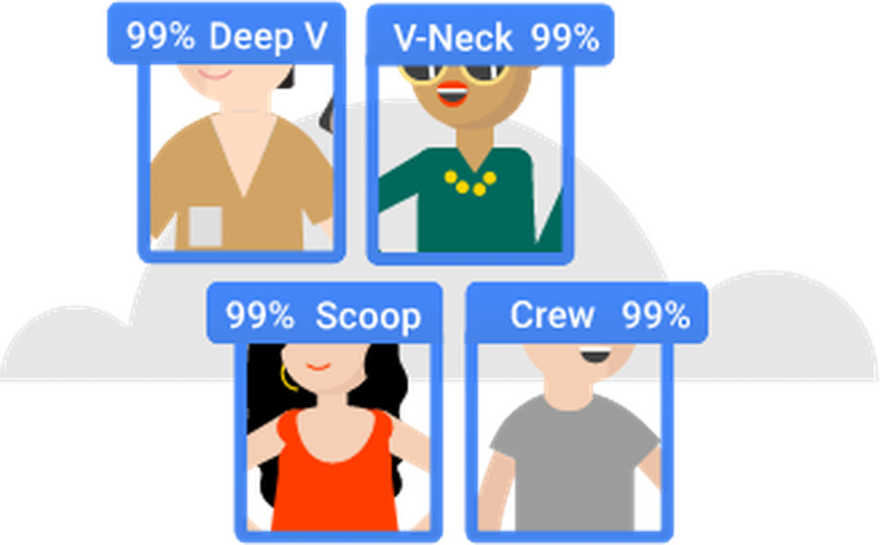 Google Is Adding New Automated Machine Learning Tools - Machine Learning (1200x743)