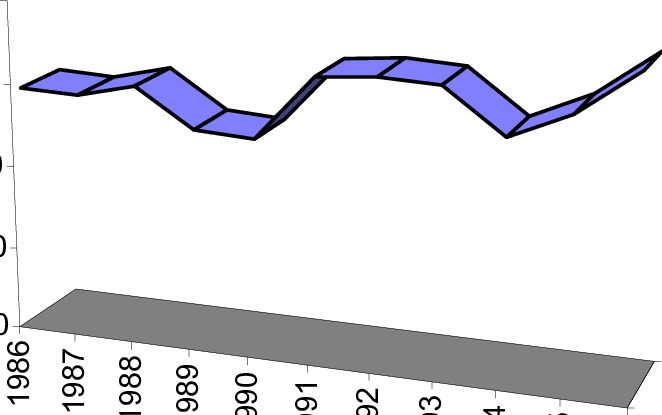 Deaths Due To Pesticide Poisoning In Sri Lanka - Deaths Due To Pesticide Poisoning In Sri Lanka (662x415)