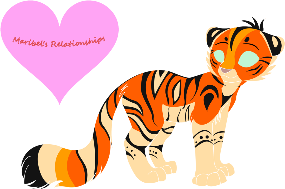 Maribel's Relationships By Villanelle-magicka - Bengal Tiger (1024x768)