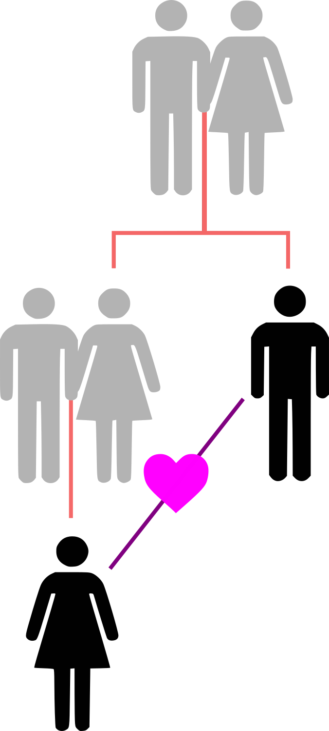 Uncle-niece Relationships Are A Form Of Relationships - American Theatre Book Of Monologues For Women (676x1498)