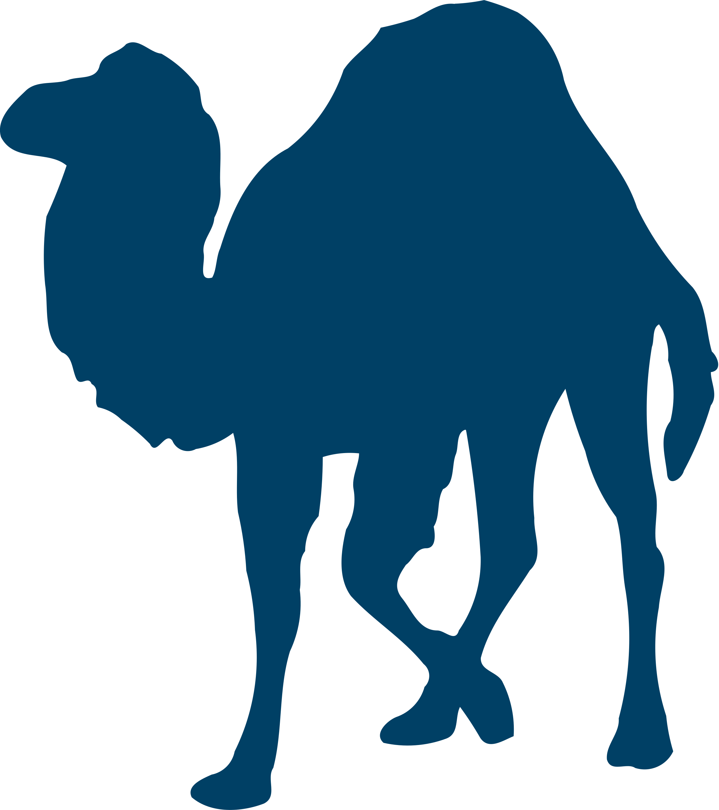 Perl Programming Language Logo Png Transparent - Perl Programming Language Logo (2400x2705)