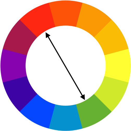 Complementary-colors - Portrait Of A Man (540x540)