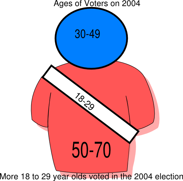 2004 Trav Tron Clip Art At Clker - Clip Art (600x593)