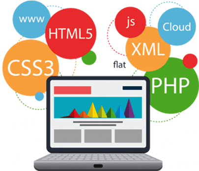 Web Design Company Coimbatore, Web Development Coimbatore, - Web Development Roadmap For Beginners (414x364)