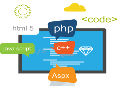 Utilize The Energy Of Digitalization, Get Your Website - Advanced Web Development (400x300)