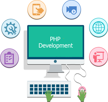 Cms Development - Php Development (420x394)