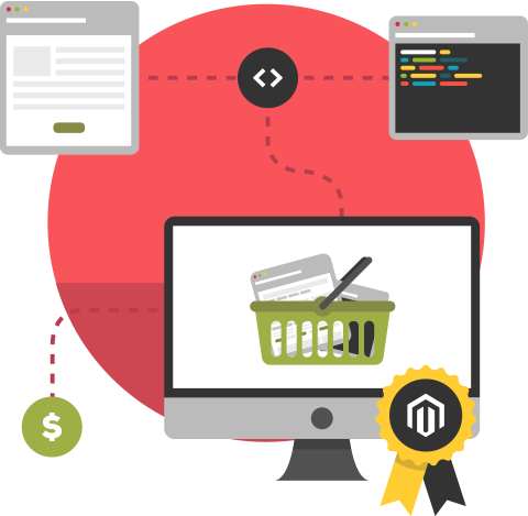The Process Of Ecommerce Website Development - Website Development (480x469)