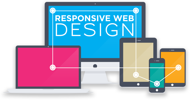 All About Website Development - Web Design Gif Png (790x420)