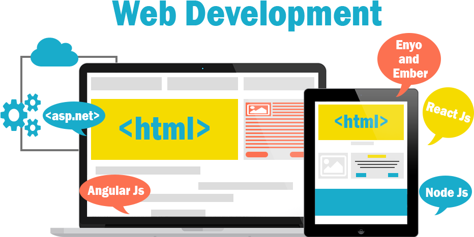 Website Development Services - Stuttgart 21 (1035x487)