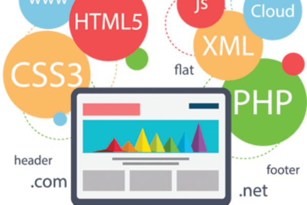 Web Development Company In Mumbai - Web Development Roadmap For Beginners (600x400)