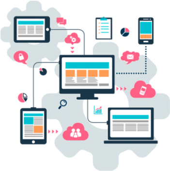 Cross Platform Web Development Services - Facebook Marketing: Teach Me Everything I Need (350x400)