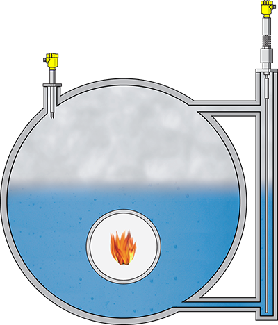 Level Measurement And Point Level Detection In The - Level Measurement And Point Level Detection In The (400x468)