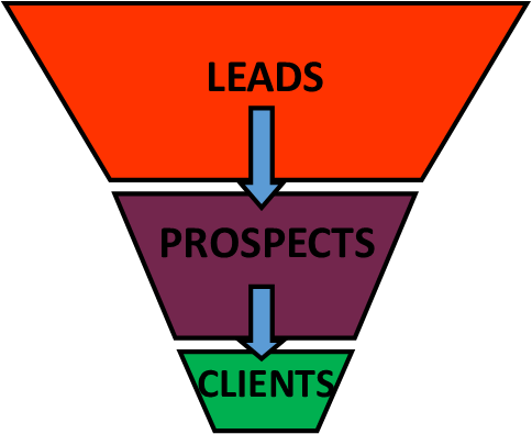 Lead Generation - Lead Generation (484x395)
