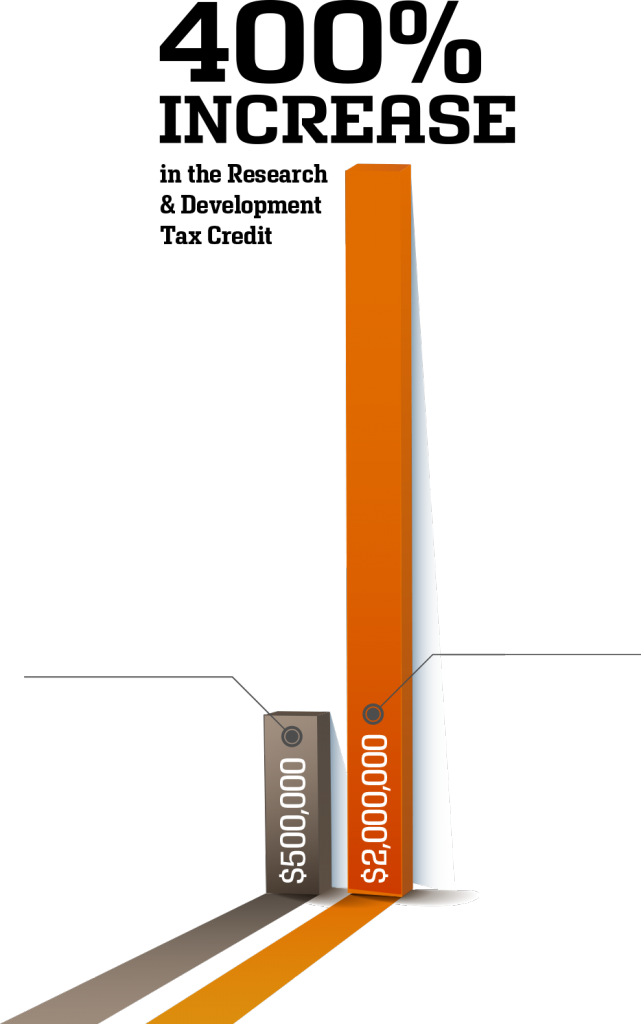 400-increase - Book Cover (641x1024)