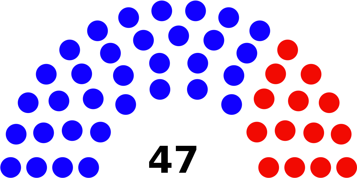 We Do Our Best To Bring You The Highest Quality Cliparts - Chicago Old City Council Chambers (1200x617)