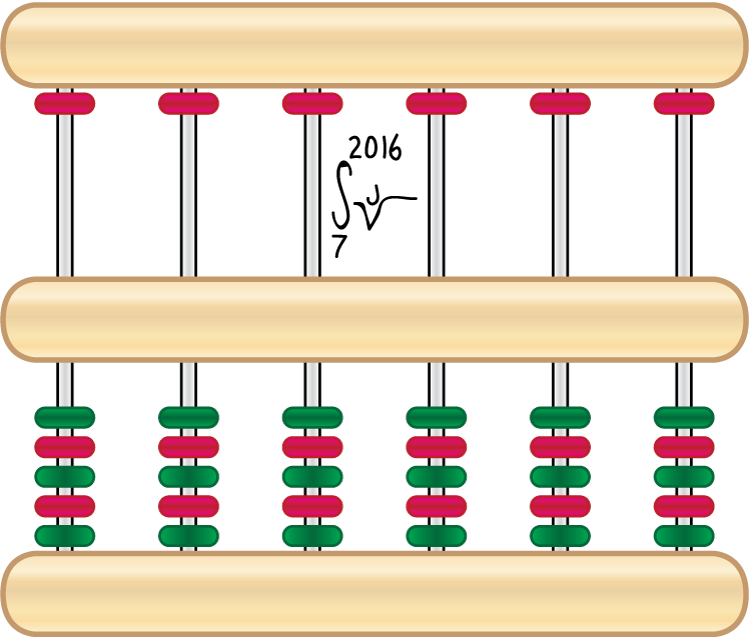 Abacus Homemade - Abacus Homemade (750x637)