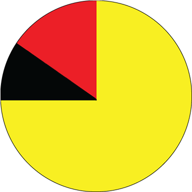 Ima Abacus Mental Arithmetic, Kids Learning, Children - Circle (400x400)