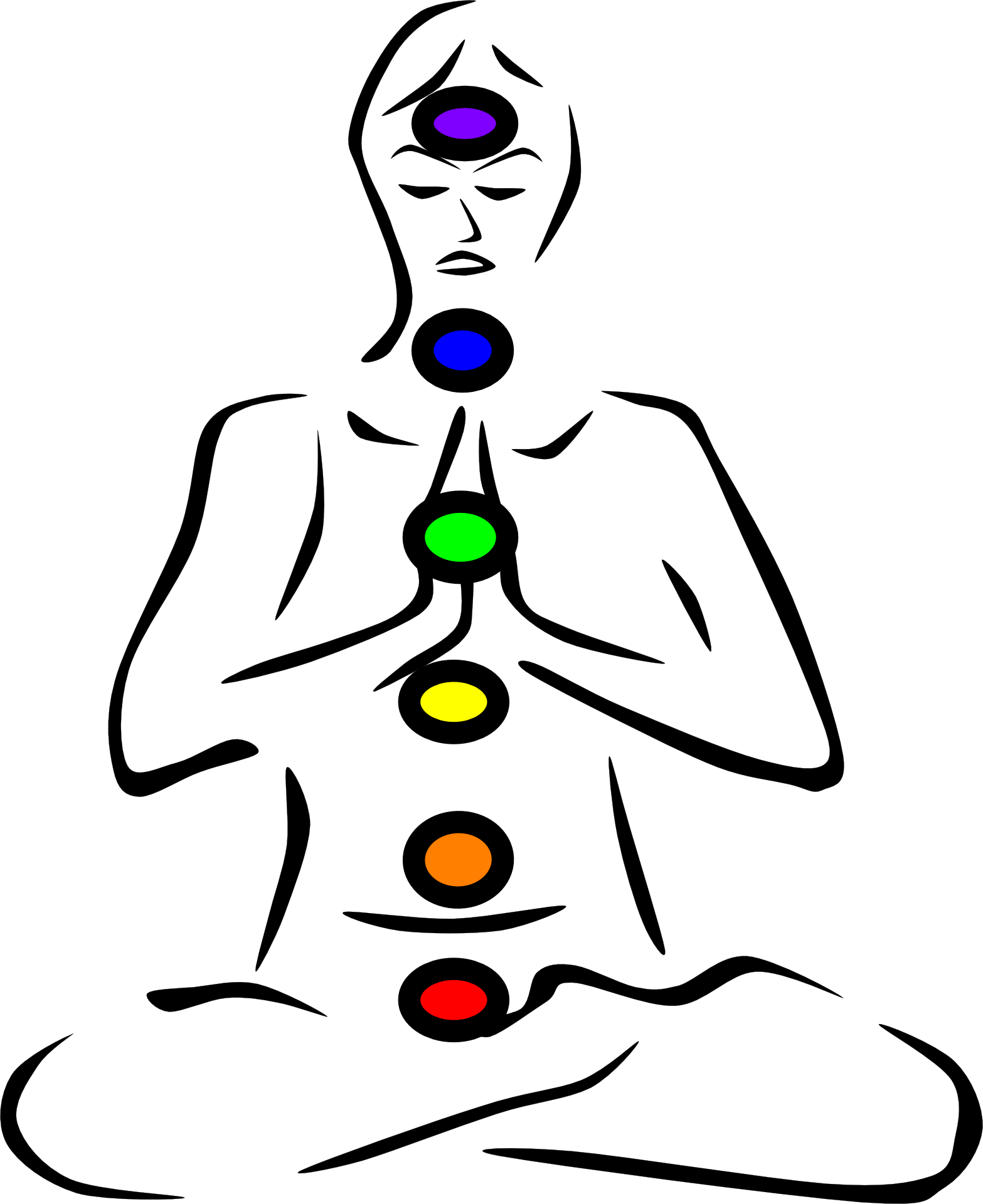 Music Is A Spiritual Gift - Chakras For Beginners: A Guide To Awaken And Balance (1567x1920)