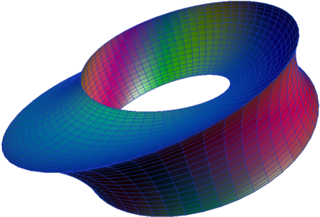 The Thing That's Really Cool About This Thing Is That - Umbilic Torus (500x344)