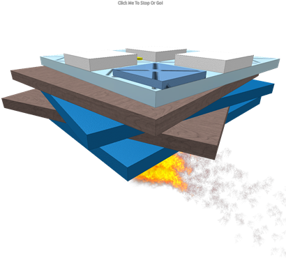 The Thing A Ma Doodle - Floor (420x420)