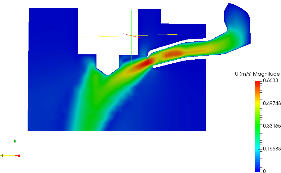 Flow Cross-section Of The Right Exhaust - Diagram (1024x768)