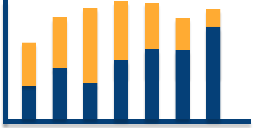 Our Business Analytics And Financial Report Show You - Pattern (838x417)