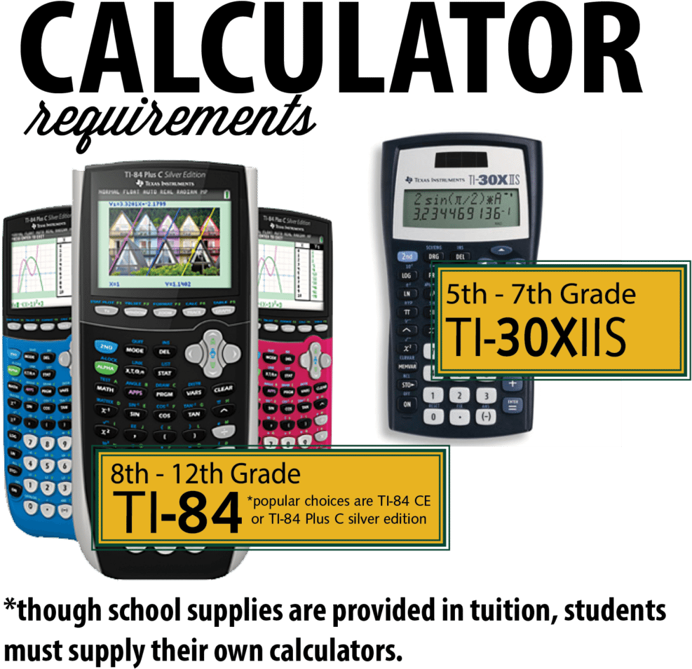 5th-12th Grade - Texas Instruments Ti-84 Plus C Silver Edition Graphing (1024x1024)