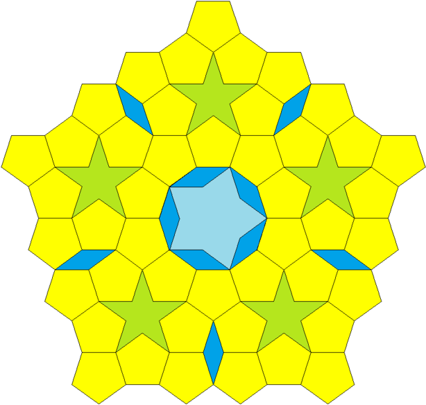 Kepler Decagon Pentagon Pentagram Tiling - Polygon (621x600)
