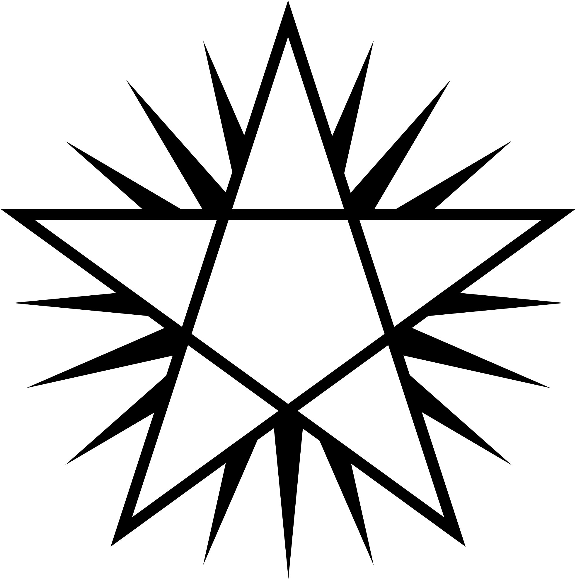 Download And Share Our Shining Pentagram And Unity - Earth Air Fire Water Spirit Symbols (1984x1984)