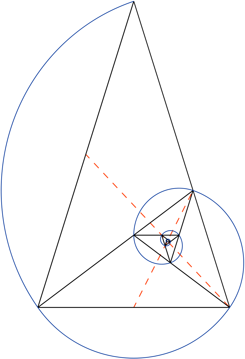 Open - Fibonacci Spiral Golden Triangle (1000x1467)