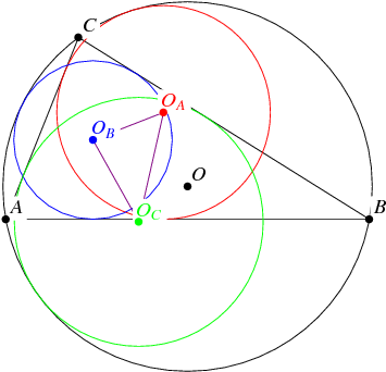 Download Mathematica Notebook Mixtilineartriangle - Circle (366x358)
