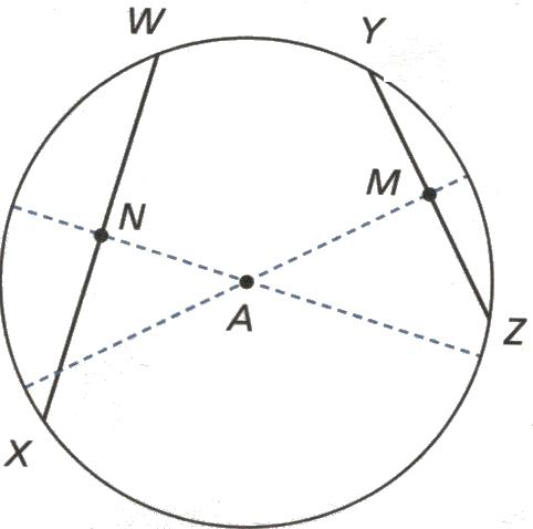 If You Had A Circle Of Paper, And Drew 2 Non-parallel - Circle (482x478)