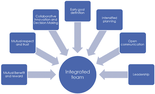 Legal Status Of Company (800x360)