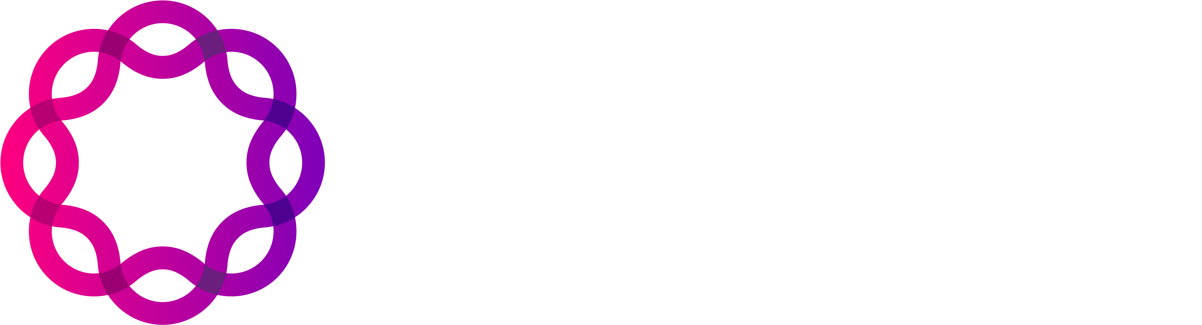 Branding, Logos, Ribbon - Branding, Logos, Ribbon (5092x2092)