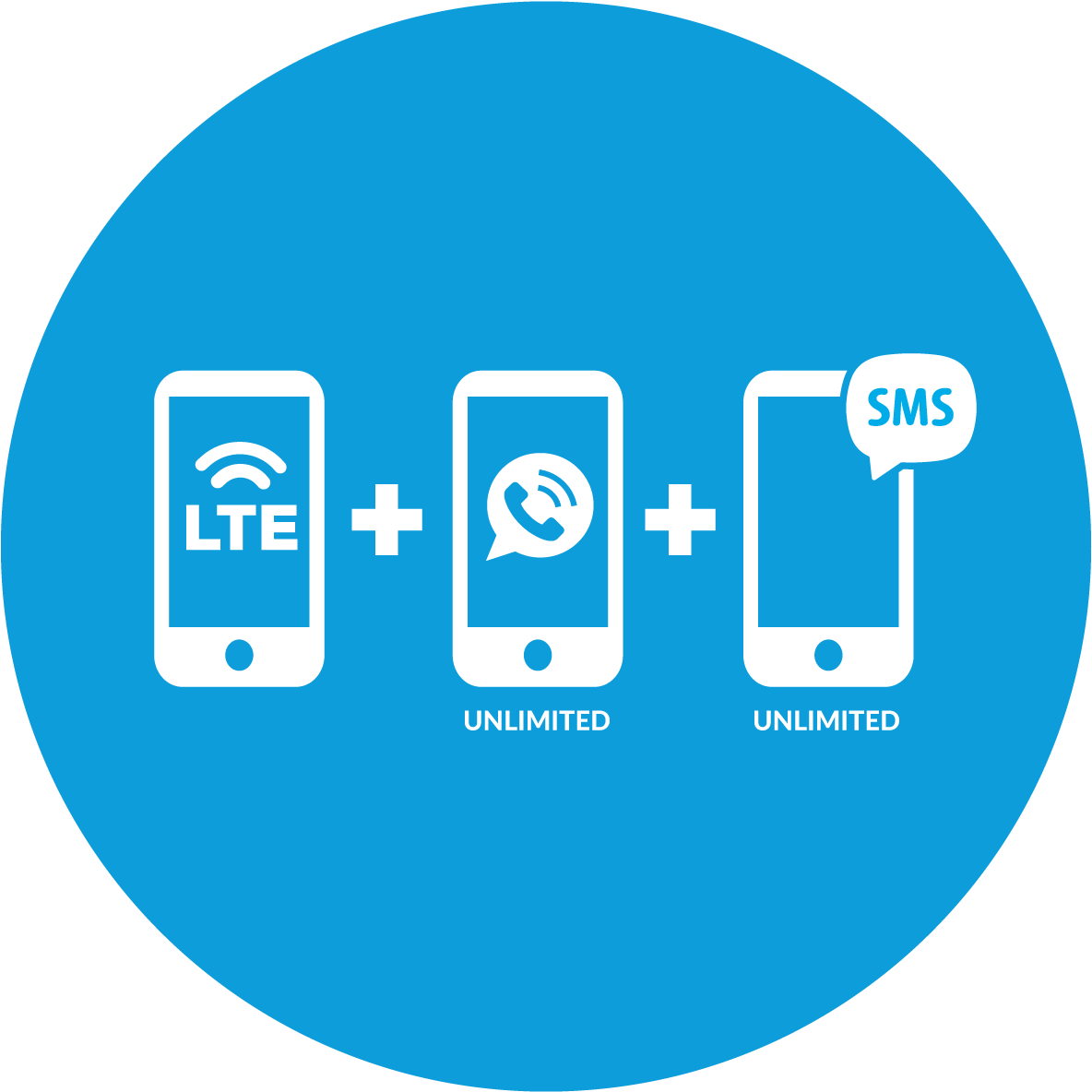 Smart Combo Bundles - Fintech Association Of Malaysia (1200x1200)