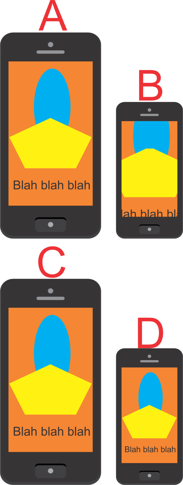Switching Dp And Sp In An Image/text To A Percentage - Smartphone (603x1598)