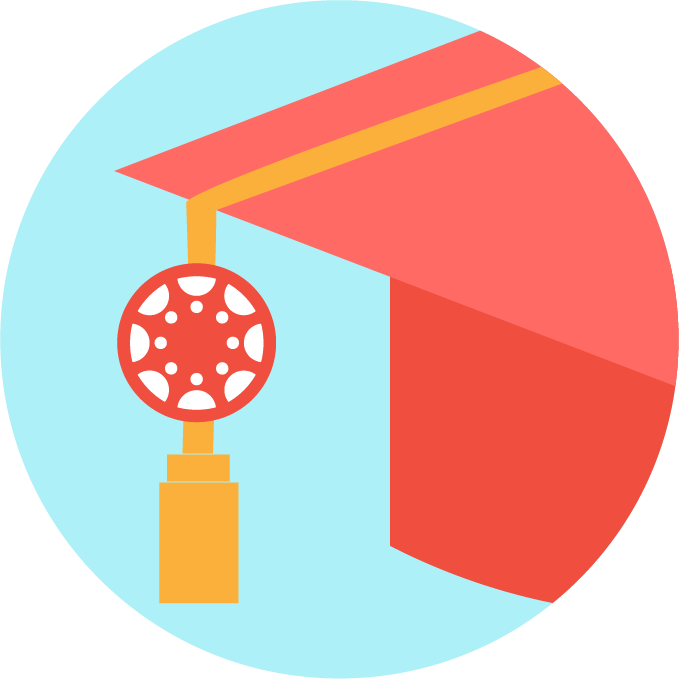 Canvas For Students - Canvas (679x679)