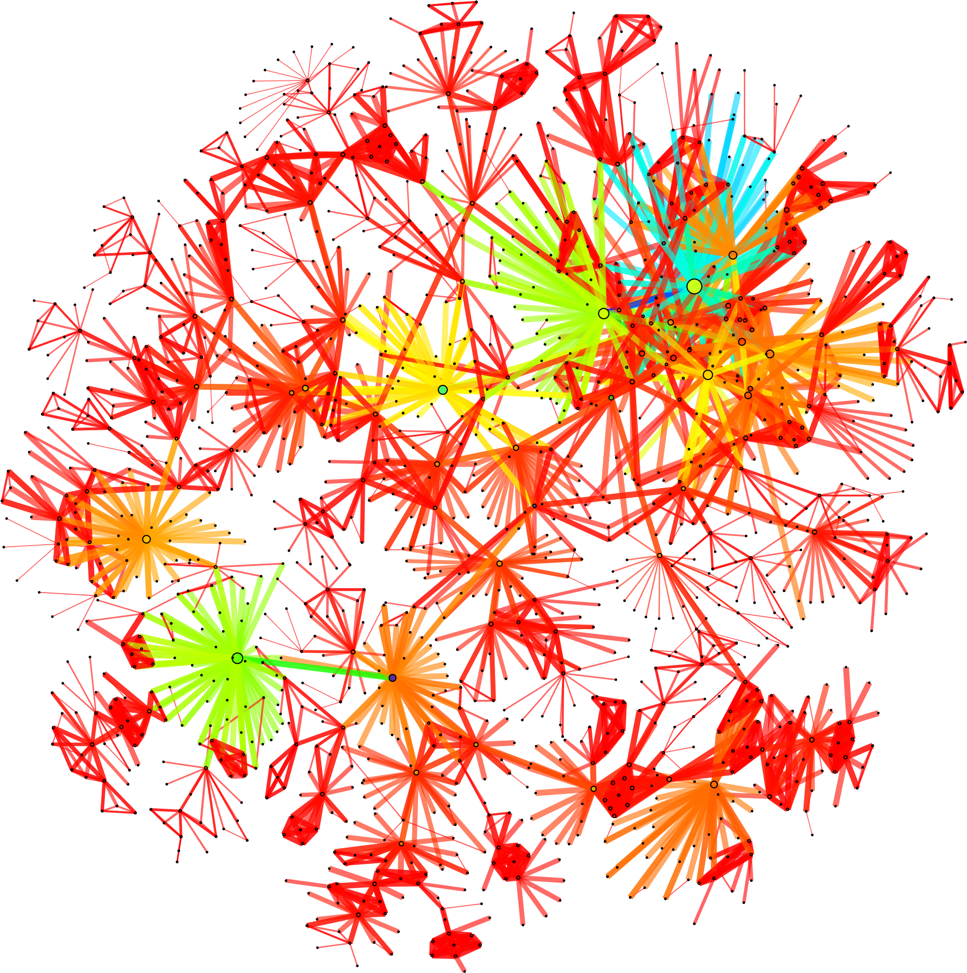 A Graph Kernel For Spatio-spectral Remote Sensing Image - Remtoe Sensing Graphs (2012x2026)