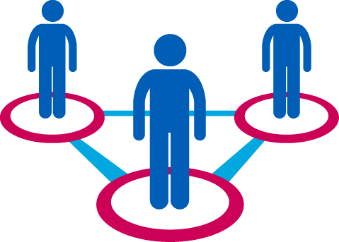 Connected “ - Skinny To Fat Icon (479x343)