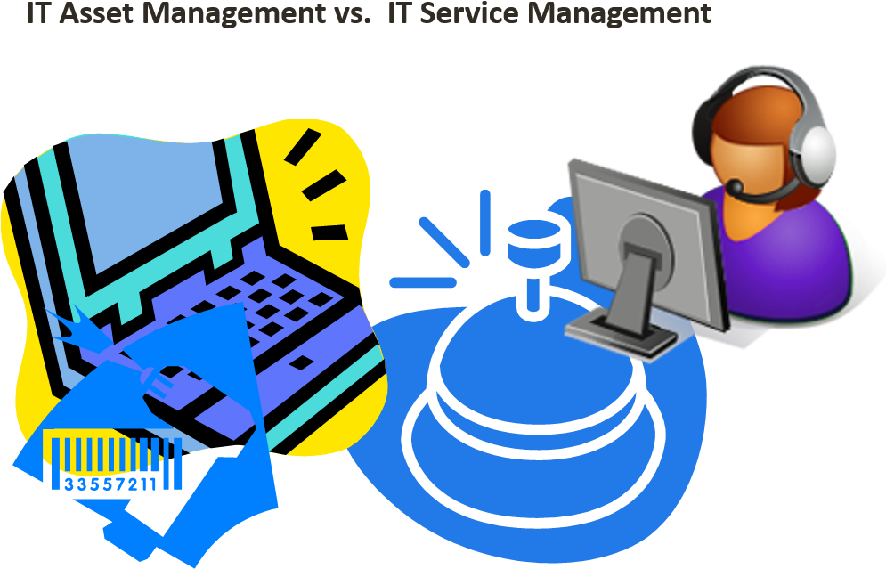 It Asset Management Is Not It Service Management - It Asset Management (994x661)