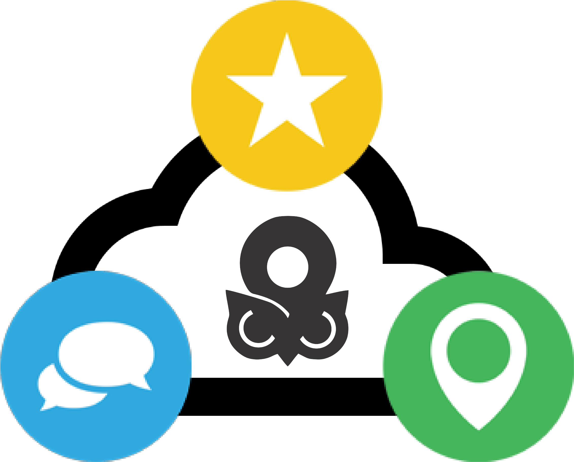 Local Business Manager - Ha Tinh Province (2262x1938)